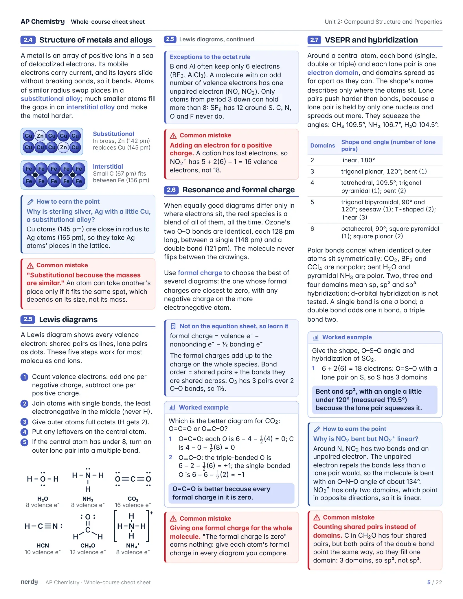 AP Chemistry Cheat Sheet: The Whole Course, page 5