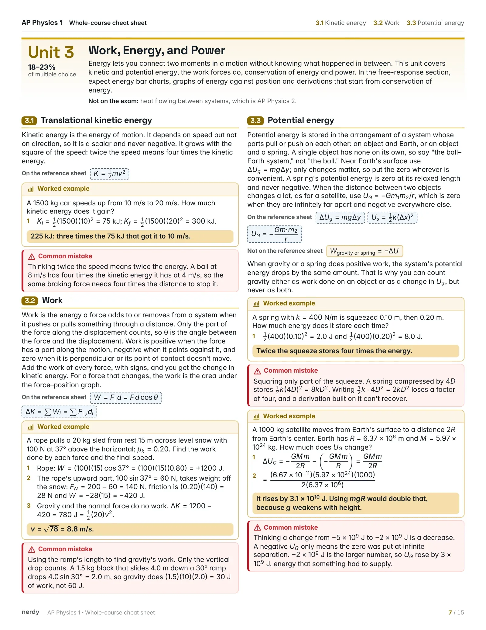 AP Physics 1 Cheat Sheet: The Whole Course, page 7
