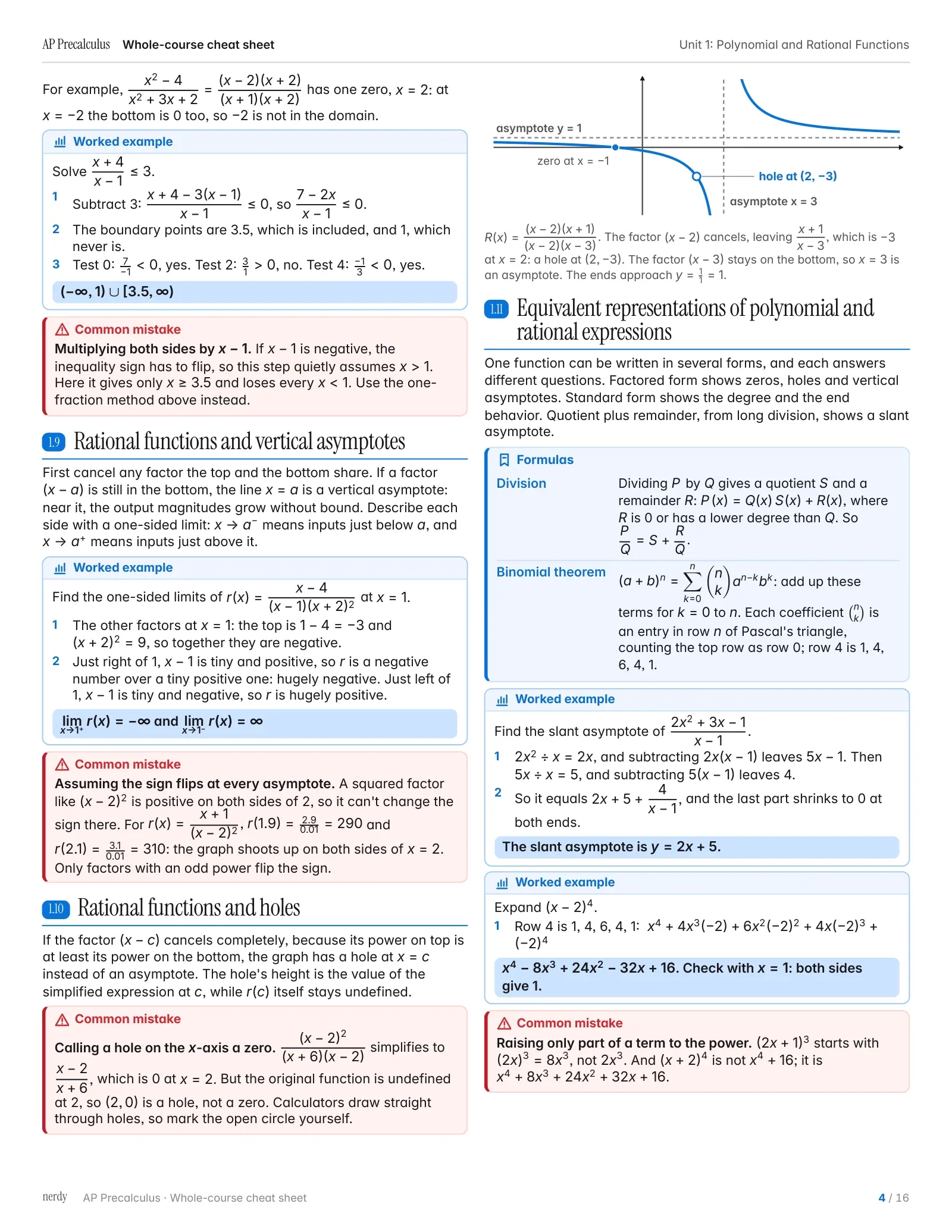 AP Precalculus Cheat Sheet: The Whole Course, page 4