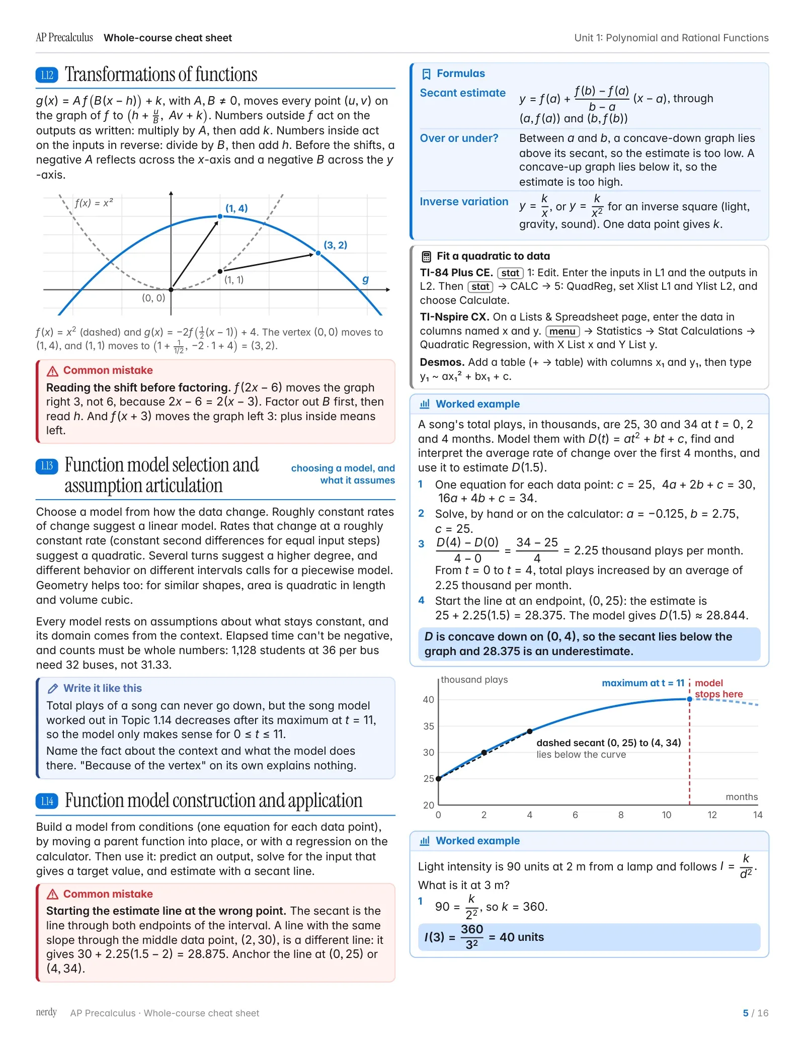 AP Precalculus Cheat Sheet: The Whole Course, page 5